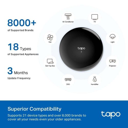 TP-Link Smart Iot& IR Hub (TAPO H110) (TPTAPOH110)