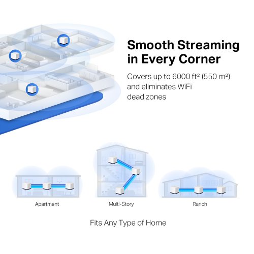 Mercusys AC1900 Whole Home Mesh Wi-Fi System Halo H50G(3-pack) (HALO H50G(3-PACK) (MERHALOH50G(3-PACK)