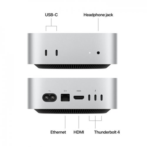 Apple Mac Mini (M4 |16GB | 256GB SSD | MacOS) 10-Core GPU MU9D3