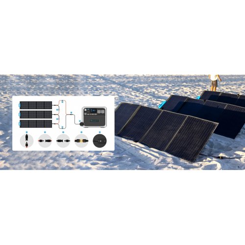BLUETTI Portable Solar Panel 200W PV200