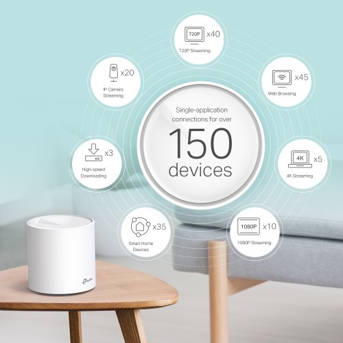 TP-LINK DECO X60 2 PACK  Mesh Wi-Fi 6 System