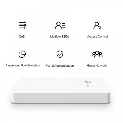 TP-LINK EAP-235 WALL AC1200 WALL-PLATE ACCESS POINT