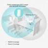 TP-LINK Range Extender RE200 v5, AC750 WiFi 