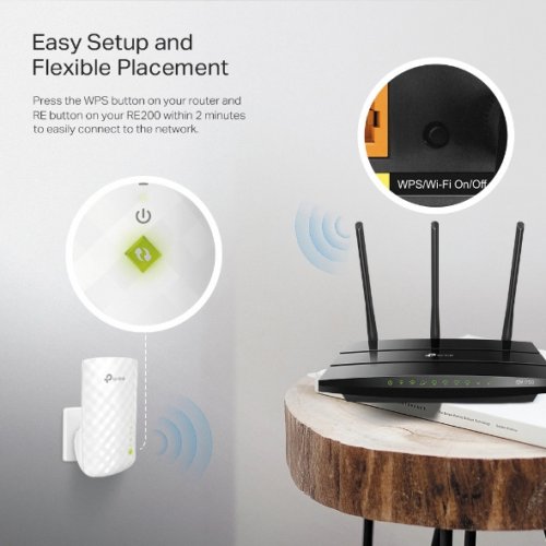 TP-LINK Range Extender RE200 v5, AC750 WiFi 