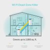 Access Point Tp-Link Deco M4 AC1200 (2-Pack)