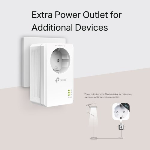 TP-LINK NW TL AV1000 PLC PassThrough TL-PA7017P