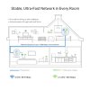 TP-LINK POWERLINE TL-WPA8631P KIT, AV1300 WiFi Kit