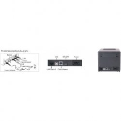 NETUM NT-907L USB LAN THERMAL RECEIPT PRINTER 80mm