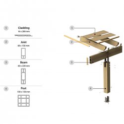 WPC ραμποτέ κάλυψης WPC Ραμποτέ κάλυψης 3,2 x 20 x 600εκ. | ΓΚΡΙ