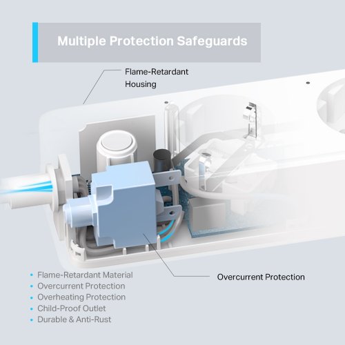 TP-LINK Smart Wi-Fi Πολύπριζο 3 Θέσεων Tapo P300