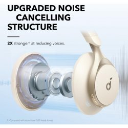 ANKER Headphone Space One White