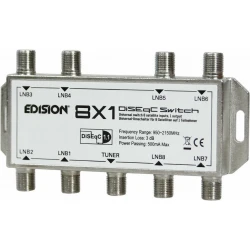 Edision Πολυδιακόπτης DISEQC 8x1