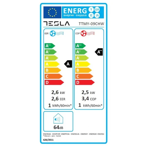 Tesla TTMY-09CHW Φορητό Κλιματιστικό 9000 BTU Ψύξης/Θέρμανσης