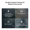 TP-Link 300Mbps Wireless N 4G LTE Outdoor Router (TL-MR100-OUTDOOR) (TPTL-MR100OUTDOOR)