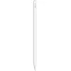 Apple Pencil (2nd Generation) Ψηφιακή Γραφίδα Αφής με Palm Rejection για iPad σε Λευκό χρώμα MU8F2ZM/A