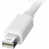Μετατροπέας mini DisplayPort male σε DVI-I female Λευκό (18156)