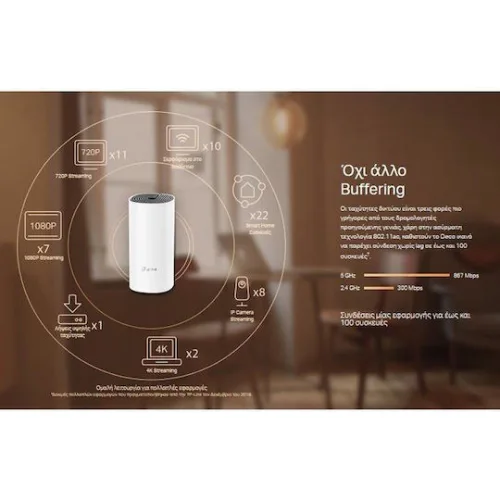 TP-LINK Deco M4 v2 WiFi Mesh Network Access Point Wi‑Fi 5 Dual Band (2.4 & 5GHz) σε Διπλό Kit