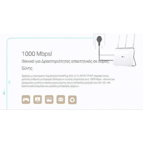 TP-LINK TL-PA7017P KIT v4 Powerline Διπλό για Ενσύρματη Σύνδεση με Passthrough Πρίζα και Θύρα Gigabit Ethernet