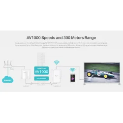 TP-LINK TL-WPA7517 KIT v2 Powerline Διπλό για Ασύρματη Σύνδεση Wi‑Fi 5 και 2 Θύρες Gigabit Ethernet