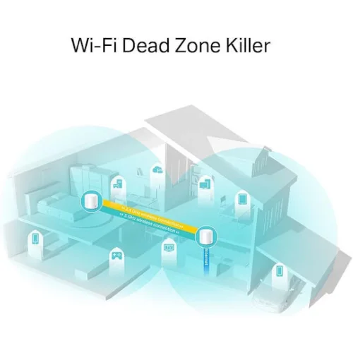 TP-LINK Deco X20 v1 WiFi Mesh Network Access Point Wi‑Fi 6 Dual Band (2.4 & 5GHz) σε Διπλό Kit
