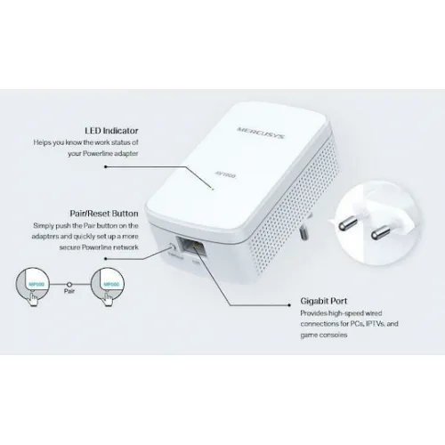 Mercusys MP500 KIT v1 Powerline Διπλού Kit για Ενσύρματη Σύνδεση και 2 Θύρες Gigabit Ethernet