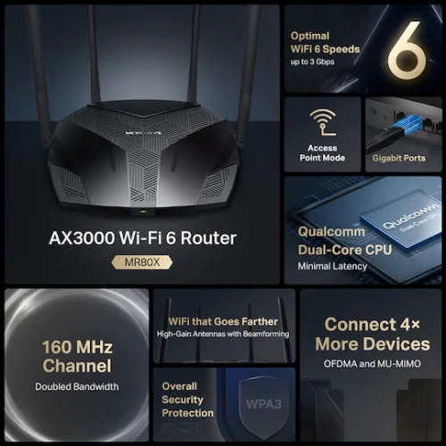 Mercusys MR80X v1 Ασύρματο Router Wi‑Fi 6 με 3 Θύρες Gigabit Ethernet