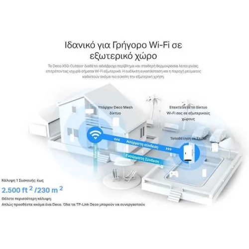 TP-LINK Deco X50-Outdoor v1 WiFi Mesh Network Access Point Wi‑Fi 6 Dual Band (2.4 & 5GHz) για Εξωτερική τοποθέτηση Λευκό