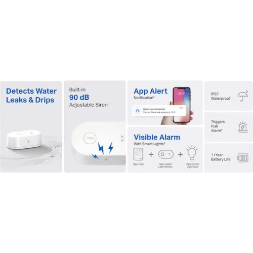 TP-LINK Tapo T300 v1 Αισθητήρας Πλημμύρας Μπαταρίας σε Λευκό Χρώμα