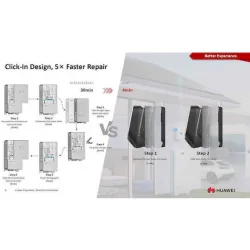 Huawei Επιτοίχιος Τριφασικός Σταθμός Φόρτισης 22kW Type 2 (02314BXL-003)