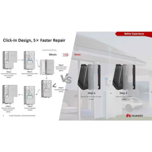 Huawei Επιτοίχιος Τριφασικός Σταθμός Φόρτισης 22kW Type 2 (02314BXL-003)