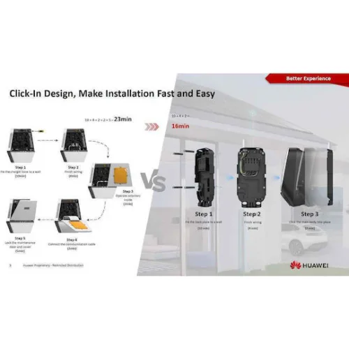 Huawei Επιτοίχιος Τριφασικός Σταθμός Φόρτισης 22kW Type 2 (02314BXL-003)