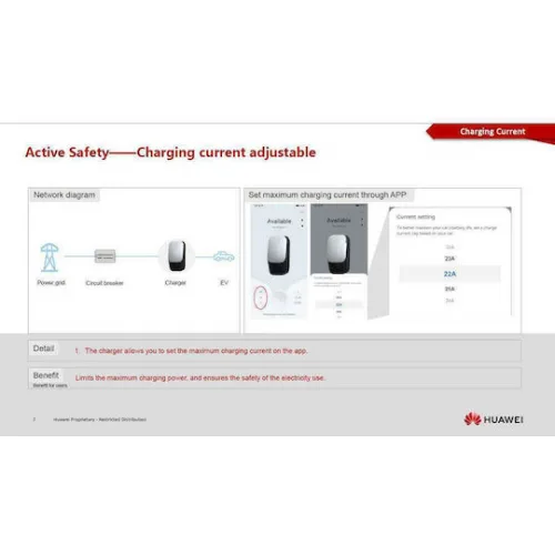 Huawei Επιτοίχιος Τριφασικός Σταθμός Φόρτισης 22kW Type 2 (02314BXL-003)