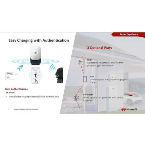 Huawei Επιτοίχιος Τριφασικός Σταθμός Φόρτισης 22kW Type 2 (02314BXL-003)