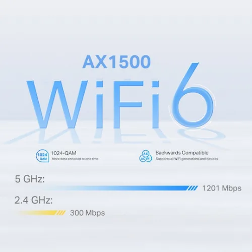 TP-LINK Deco X10 4G v1 WiFi Mesh Network Access Point Wi‑Fi 6 Dual Band (2.4 & 5GHz)