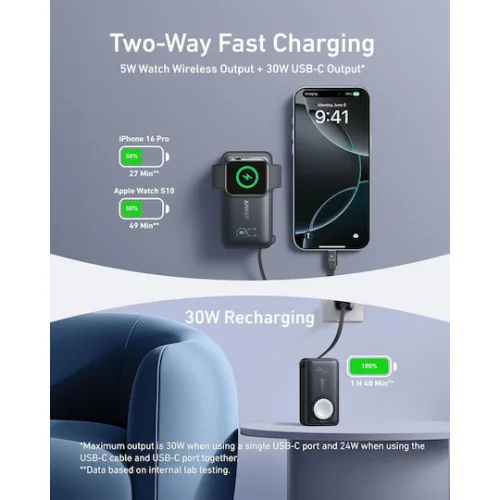 Anker MagGo Power Bank 10000mAh 35W με Θύρα USB-C Γκρι