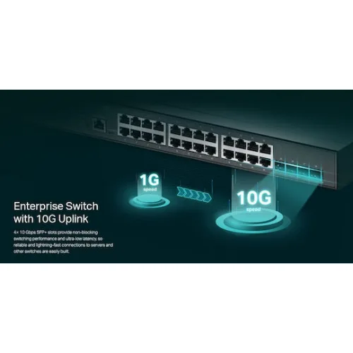 TP-LINK TL-SG3428XMP v2 Managed L2 PoE+ Switch με 24 Θύρες Ethernet και 4 SFP Θύρες