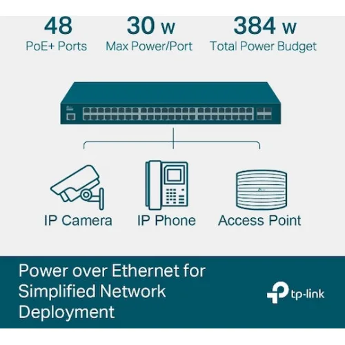 TP-LINK TL-SG3452 v1 Managed L2 Switch με 48 Θύρες Ethernet και 4 SFP Θύρες
