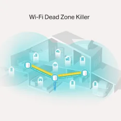 TP-LINK Deco X20 v1 WiFi Mesh Network Access Point Wi‑Fi 6 Dual Band (2.4 & 5GHz) σε Τριπλό Kit