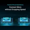 TP-LINK Archer AX55 v1 Ασύρματο Router Wi‑Fi 6 με 4 Θύρες Gigabit Ethernet TP-LINK Archer AX55 v1 Ασύρματο Router Wi‑Fi 6 με 4 Θύρες Gigabit Ethernet