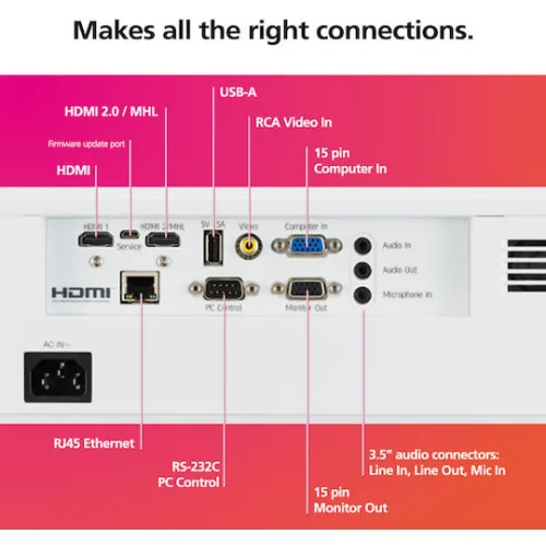 Ricoh WXL5860 3D Projector DLP HD Laser με Ενσωματωμένα Ηχεία Ricoh WXL5860 3D Projector DLP HD Laser με Ενσωματωμένα Ηχεία