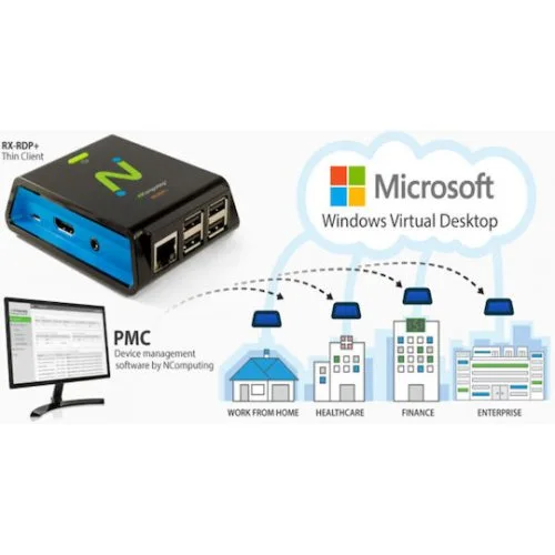 NComputing 500-0203 1τμχ