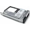 Dell 2TB HDD Σκληρός Δίσκος 3.5" SATA III 7200rpm για Server Dell 2TB HDD Σκληρός Δίσκος 3.5" SATA III 7200rpm για Server