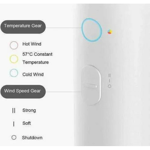 Xiaomi H300 Ionic Πιστολάκι Μαλλιών 1600W
