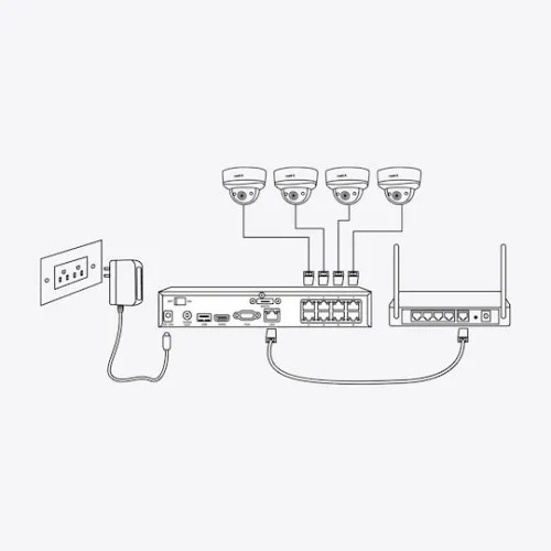 Reolink Καταγραφικό DVR