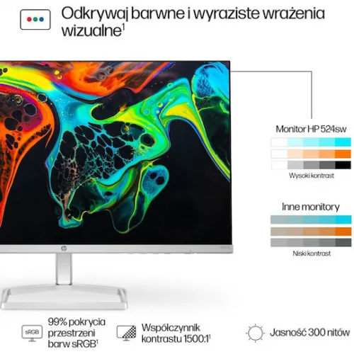 HP 524sw IPS Monitor 23.8" FHD 1920x1080 με Χρόνο Απόκρισης 5ms GTG