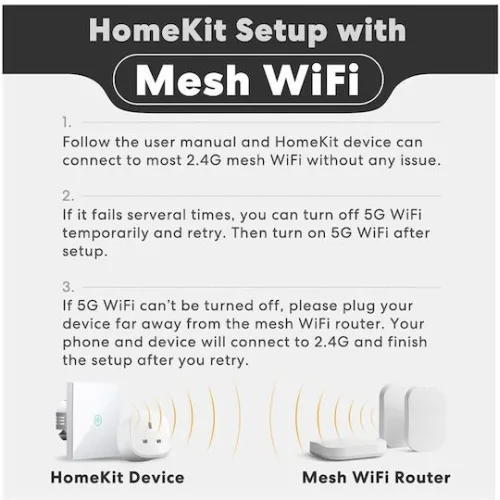 Meross Χωνευτός Διακόπτης Τοίχου Wi-Fi Φωτισμού Μονός με Πλαίσιο Λευκός