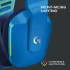 Logitech G733 Ασύρματο Over Ear Gaming Headset με σύνδεση USB Μπλε