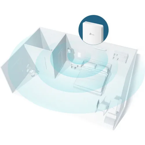 TP-LINK EAP235-Wall v1 Access Point Wi‑Fi 5 Dual Band (2.4 & 5GHz)