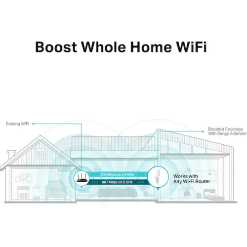 TP-LINK RE315 v1 Mesh WiFi Extender Dual Band (2.4 & 5GHz) 1200Mbps