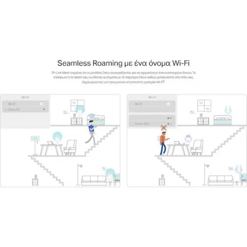 TP-LINK Deco E4 v1 WiFi Mesh Network Access Point Wi‑Fi 5 Dual Band (2.4 & 5GHz)